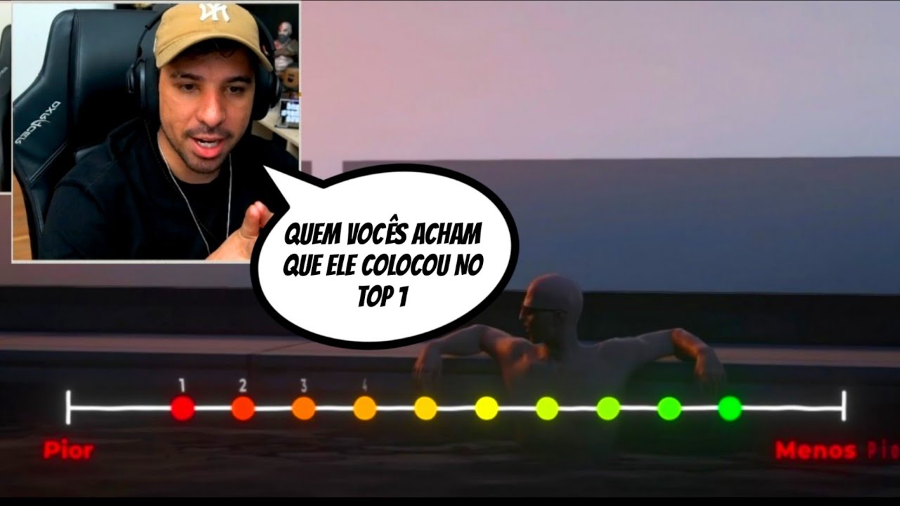 PIUZINHO REAGE: QUAL O PIOR SERVIDOR DE GTA RP? segundo o Hawk Professor