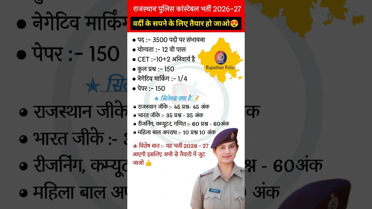 Rajasthan Police Constable New Vacancy 2026 || Rajasthan Police Constable Syllabus ,Exam Date ,Form
