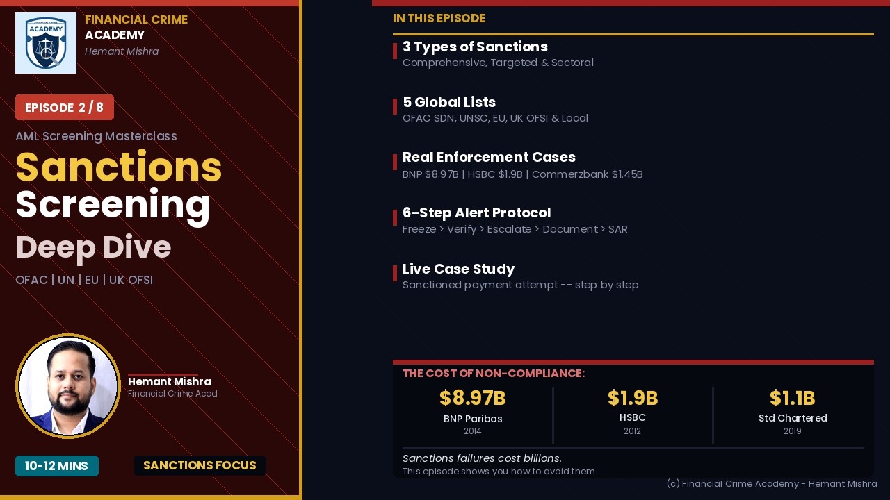 Sanctions Screening Explained &mdash; OFAC, UN, EU & UK OFSI + $8.97B Enforcement Case | Ep 2 of 8