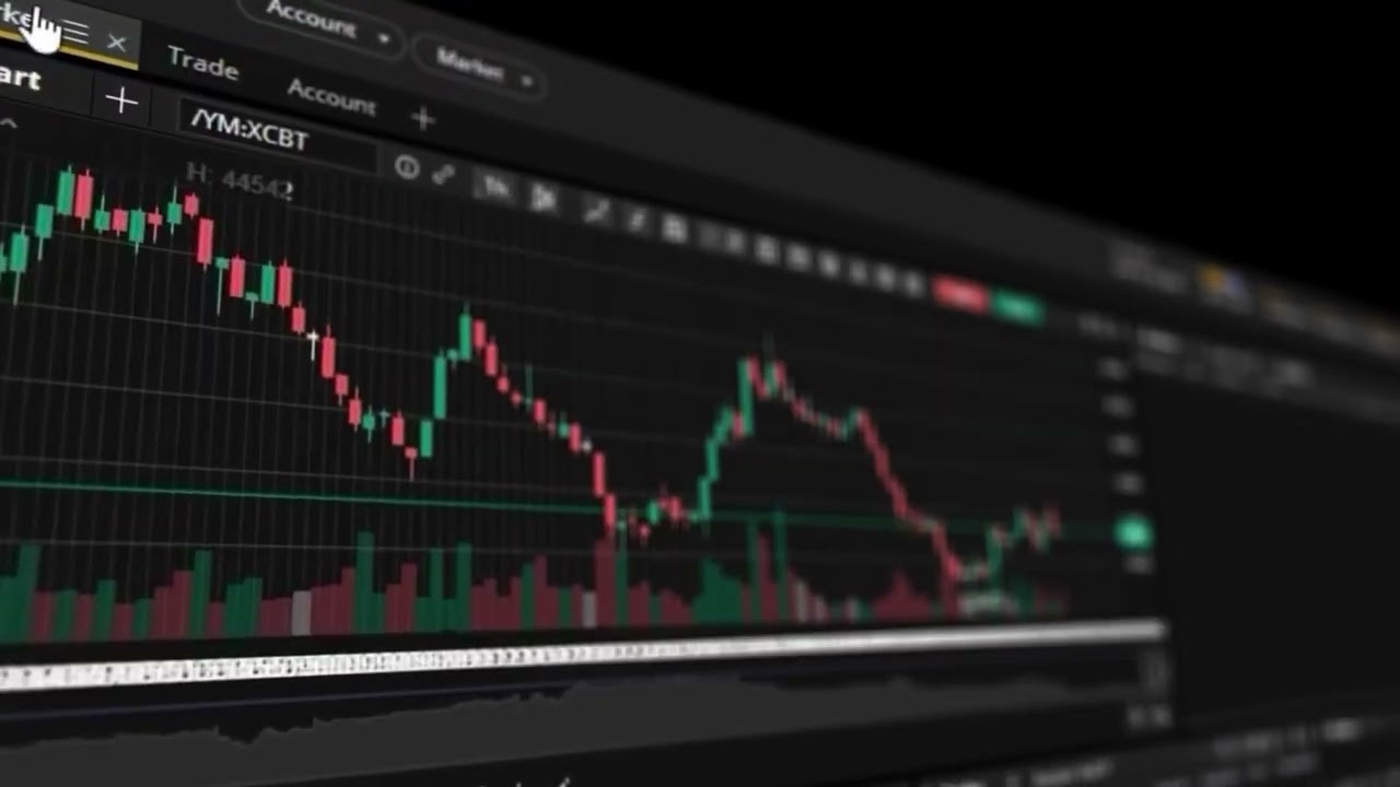 DayTraders.com Web Trading Platform Demo 💻