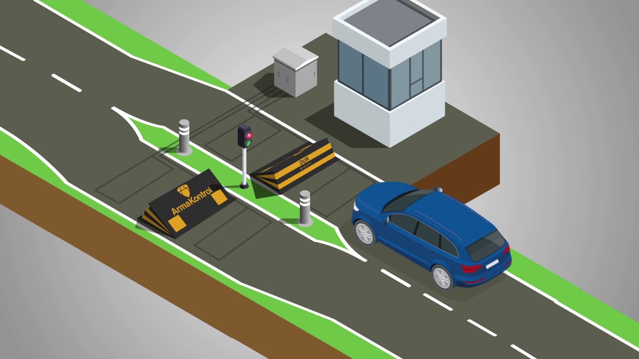 ArmaKontrol Road Blocker Systems