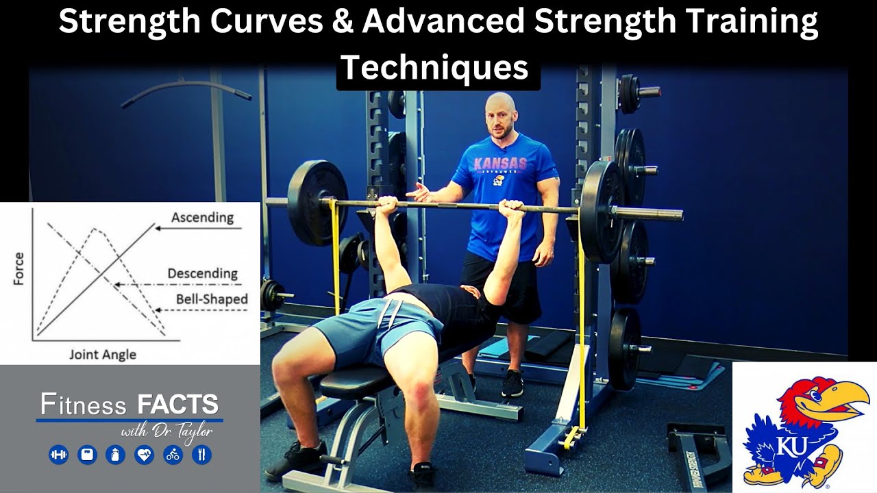 Understand Strength Curves & Advanced Training Techniques to Improve Your Strength
