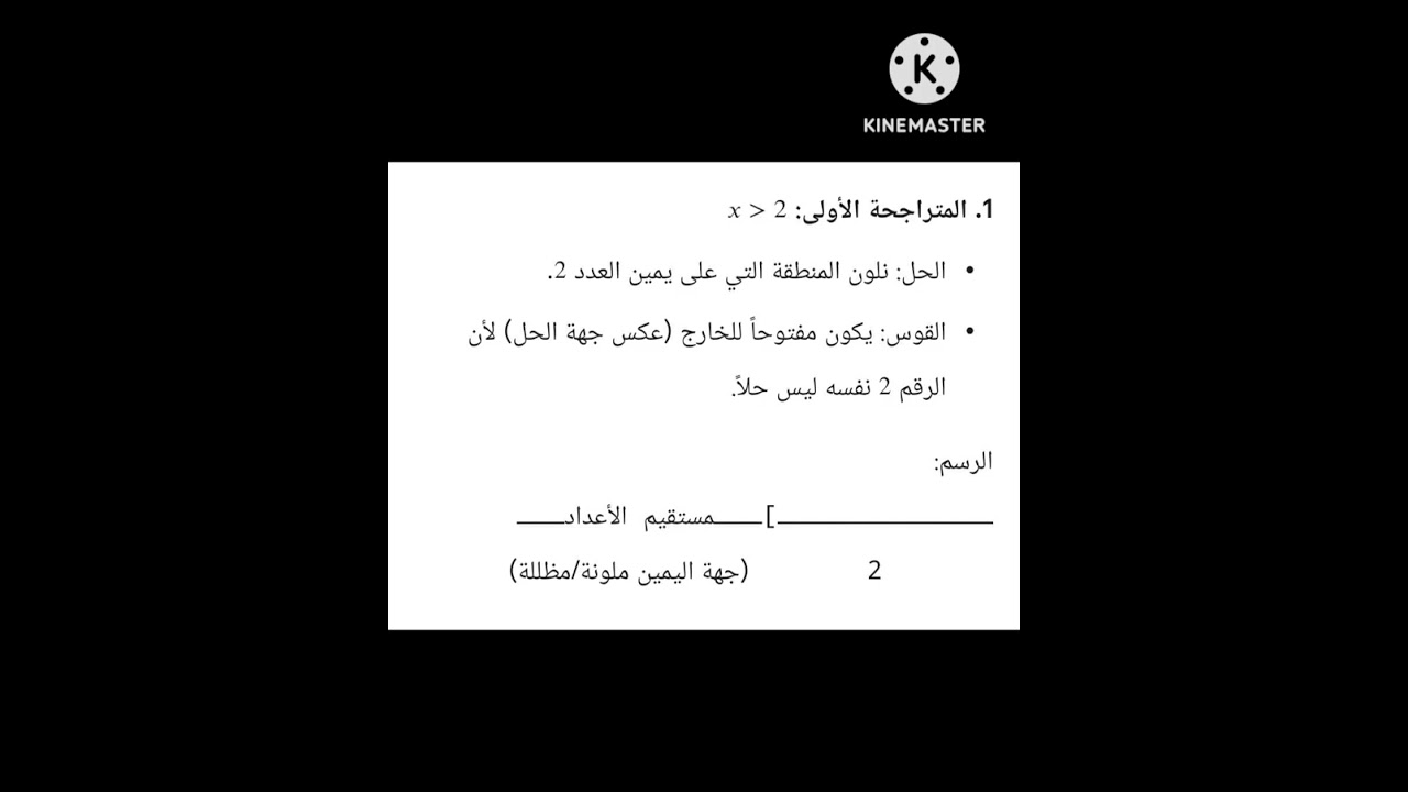 الشرح مقدّم بأسلوب واضح يناسب جميع المستويات، نسرين شيخ الأرض 🌷تابعوا معنا للنهاية ولا تنسوا الدعم 💙