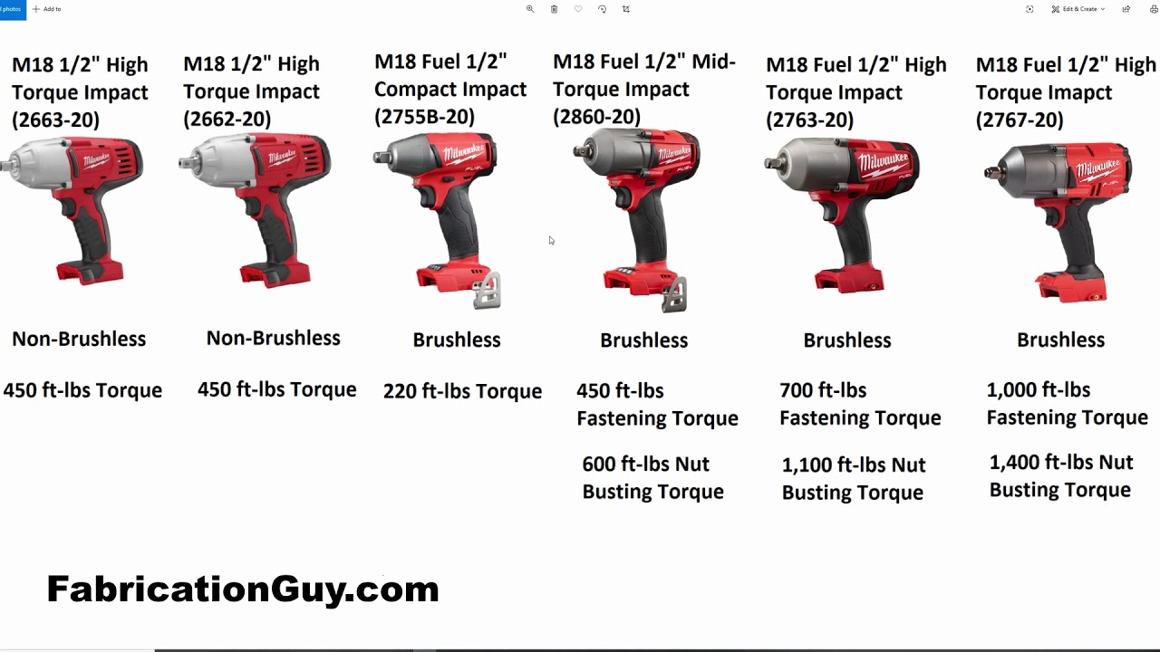НЕ ДАЙТЕ СЕБЯ ОБМАНУТЬ! Сравнение ударов MILWAUKEE M18 1/2 дюйма!