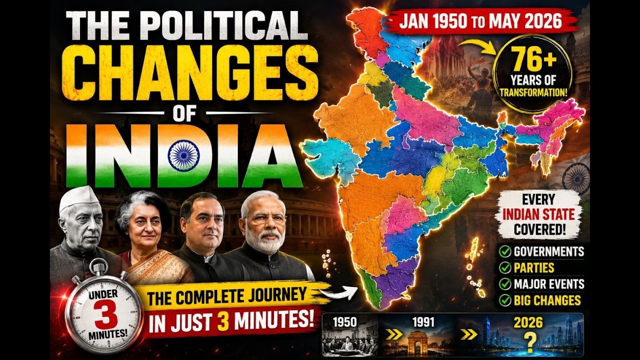 How India&rsquo;s Politics Changed in EVERY State (1950 to 2026) 🇮🇳