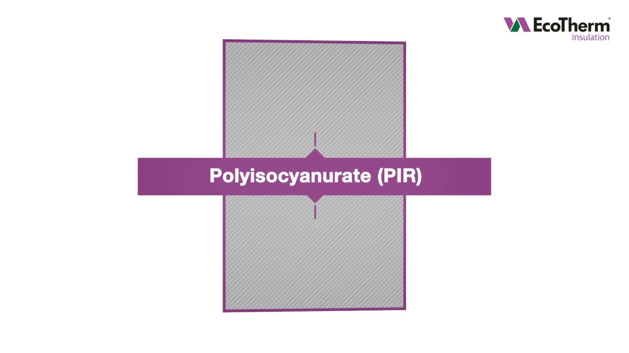 What is PIR insulation and how is it made
