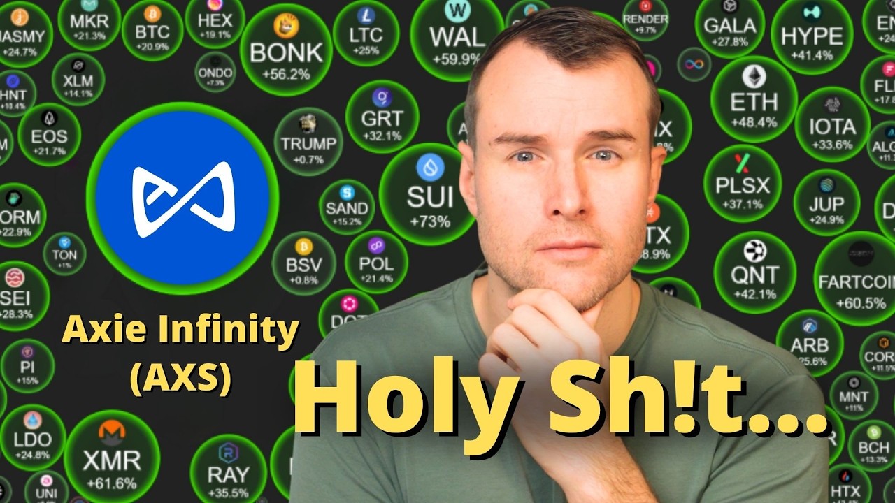 Axie Infinity Pump (And Dump) 💀 AXS Crypto Analysis