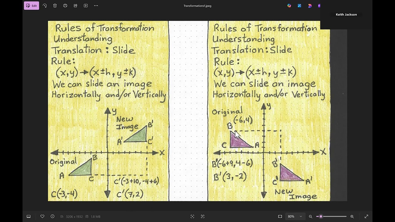 Transformation Rule Slide