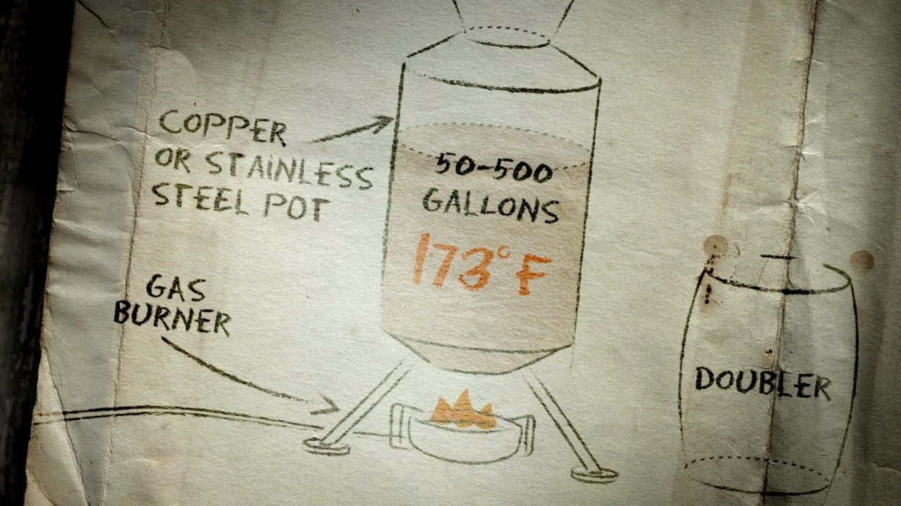 How a Moonshine Still Works