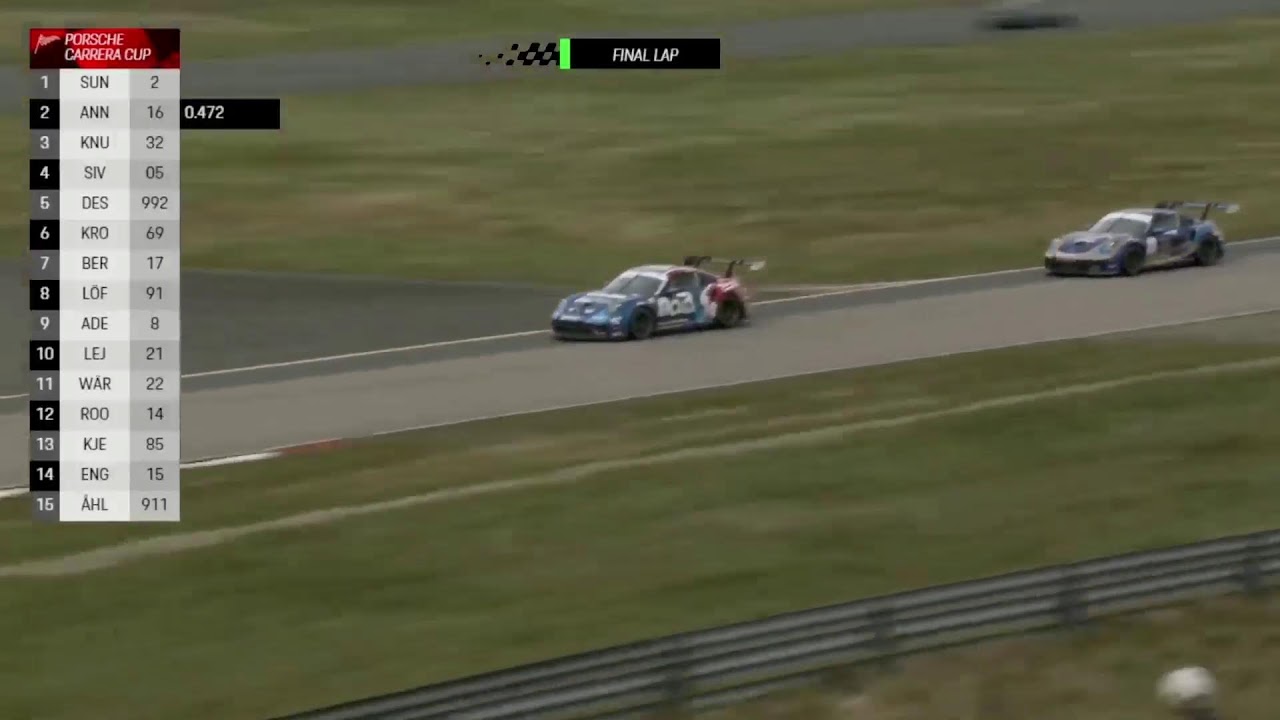Porsche Carrera Cup Scandinavia - Scandinavian Raceway 3-4 maj 2024 - Race 2