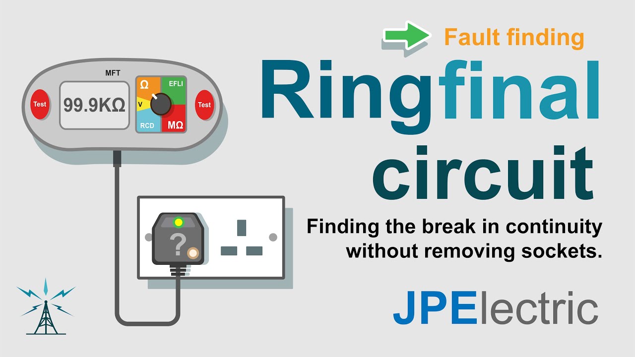A quick method to find a fault,  without removing the sockets.
