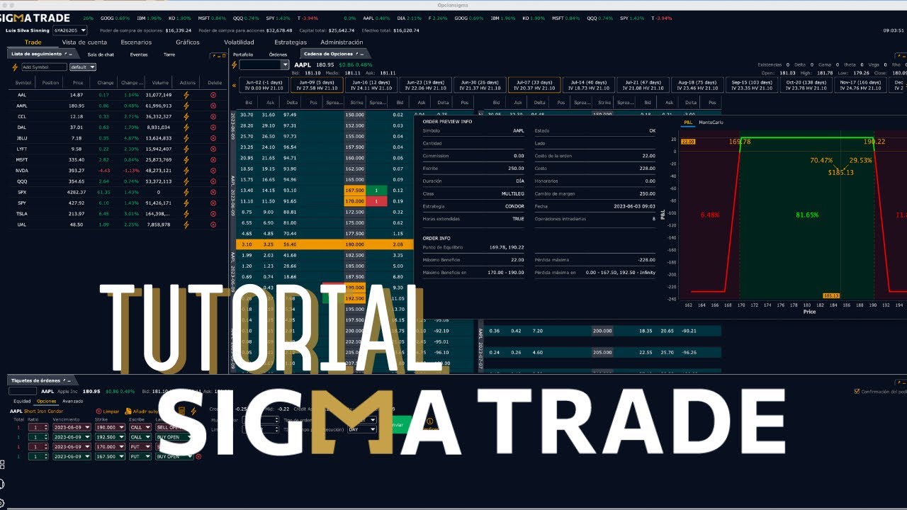 Plataforma Sigma Trade. Configuración Básica de la Plataforma.
