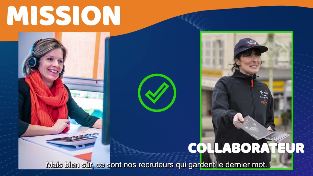 PROMAN c'est quoi ?