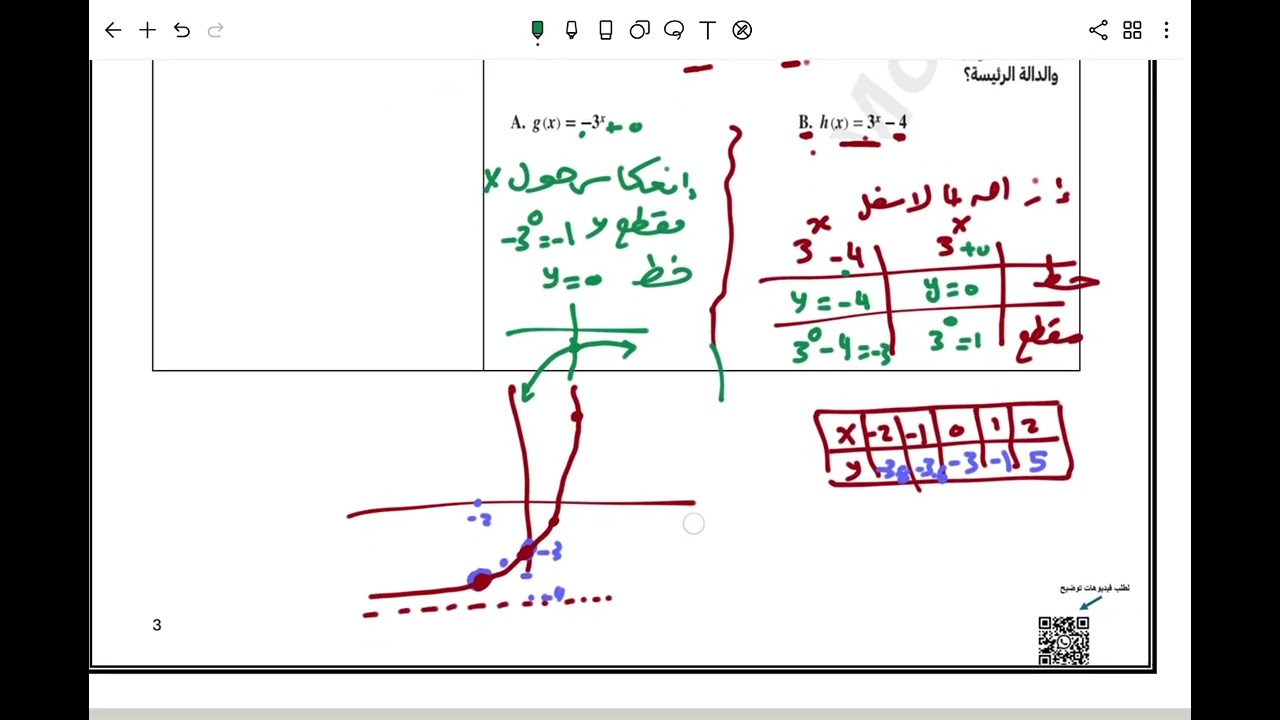 الملخص المبسط لمنهاج ١٢ ادبي. الفصل الاول رياضيات  الجزء الاول 