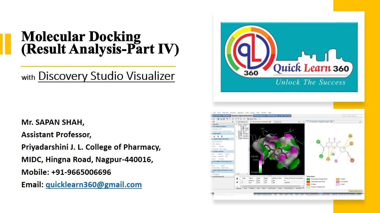 Docking result analysis using Discovery Studio visualizer