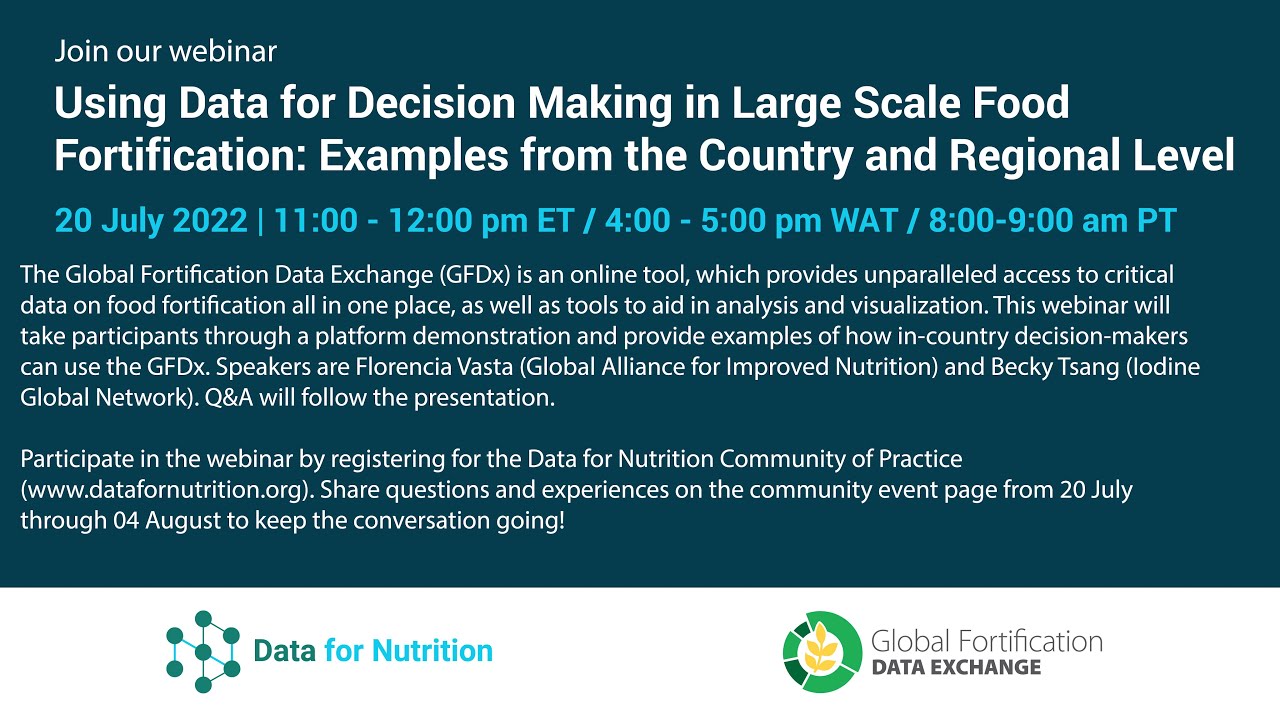 Using Data for Decision Making in Large Scale Food Fortification: Examples from Multiple Levels