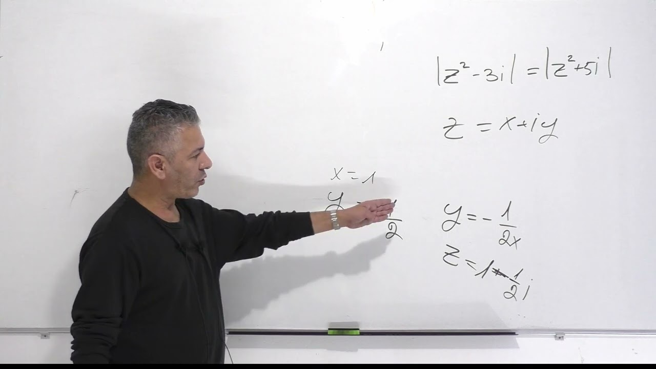 פתרון בגרות 582 קיץ 2023 מועד מיוחד שאלה 3-מספרים מרוכבים.