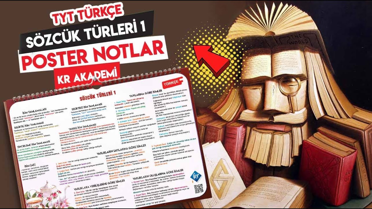 TYT Türkçe - Sözcük Türleri 1 - Berk Ekici