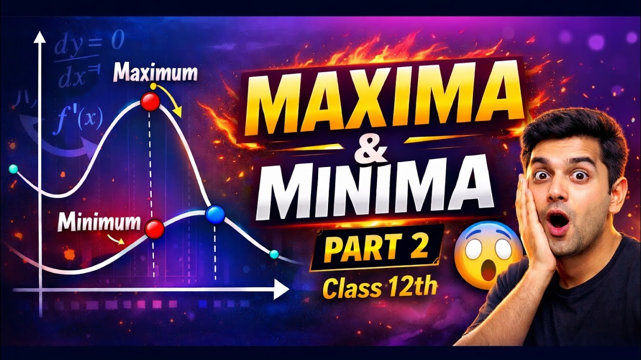 12th Maxima and minima important questions 