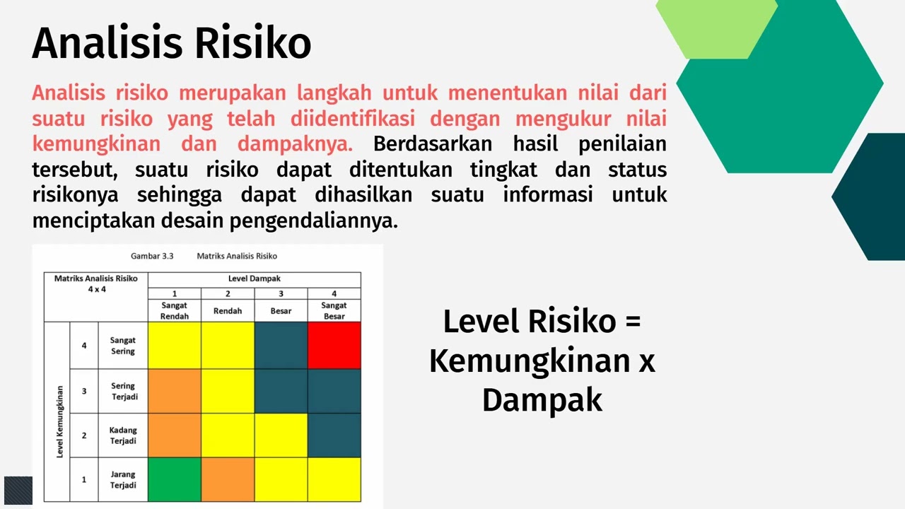 UAS Sistem Pengendalian Manajemen_Hadyan Ulya' Rahman