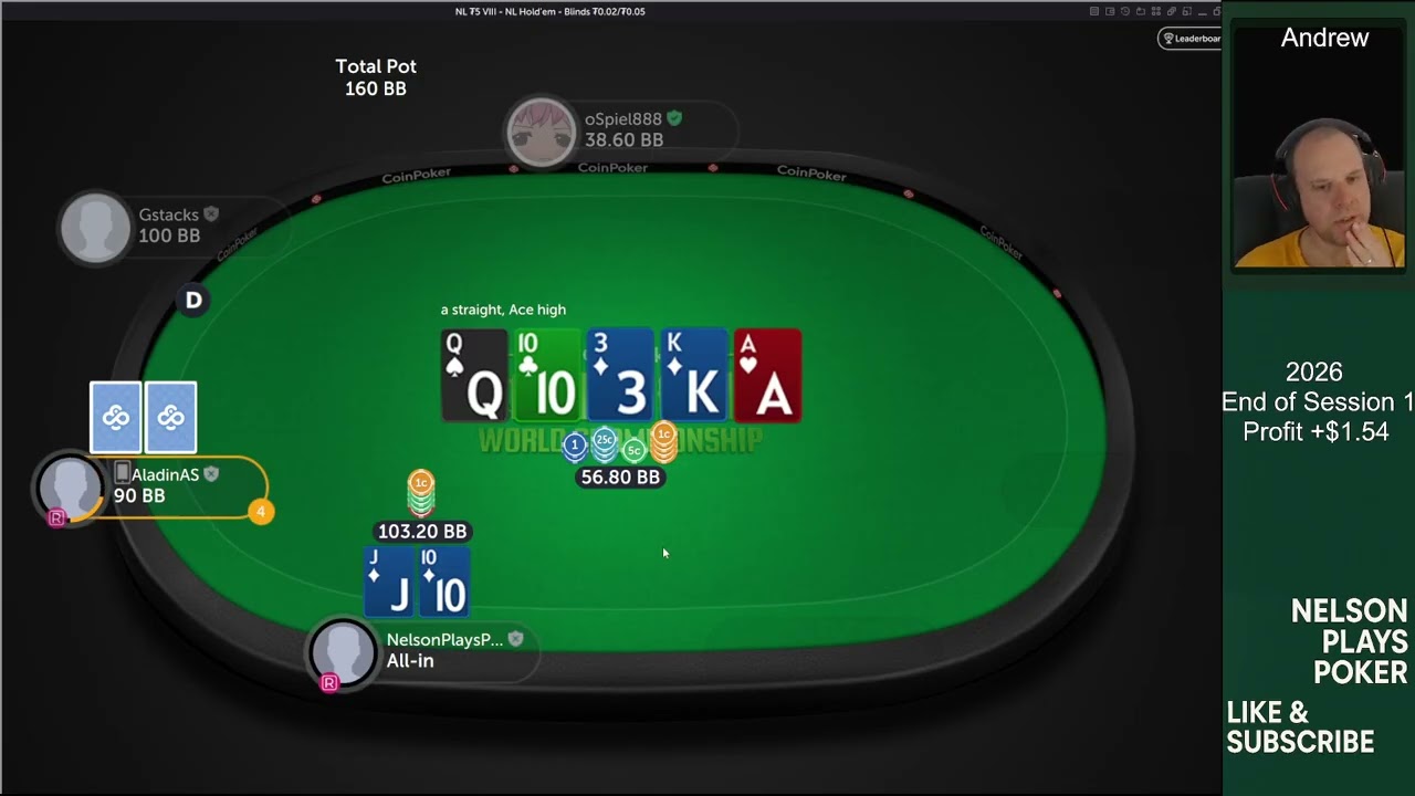 Poker 2026 – Session #2 | Solid Win, No Drama