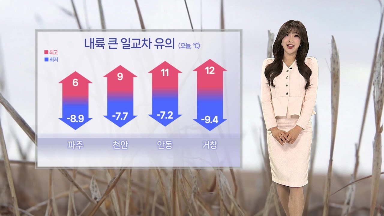 [날씨] 절기 '우수' 영하권 출근길…한낮 온화, 큰 일교차 유의 / 연합뉴스TV (YonhapnewsTV)