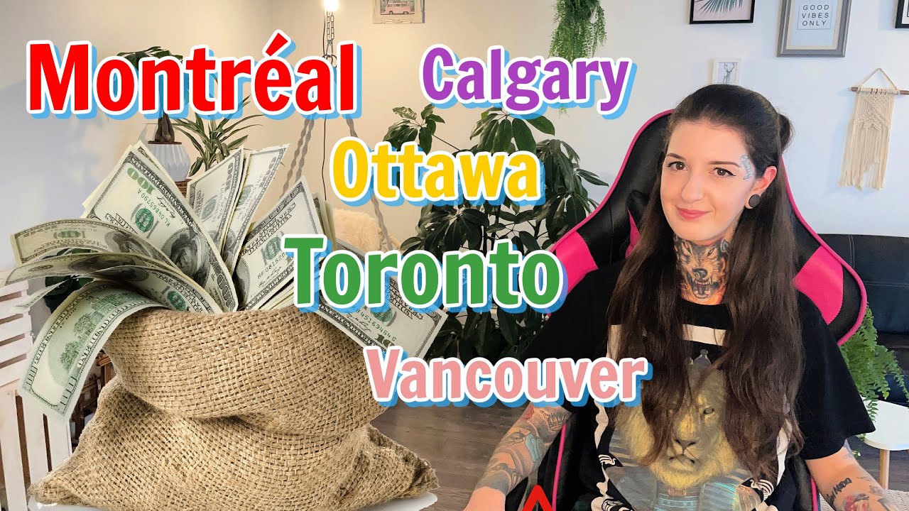 EMIGRARE IN CANADA | QUANTO SI GUADAGNA? QUANTO COSTA?