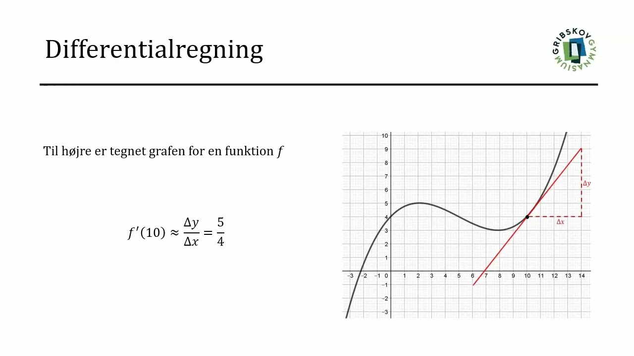 DIFFERENTIALREGNING - Grafisk differentiering