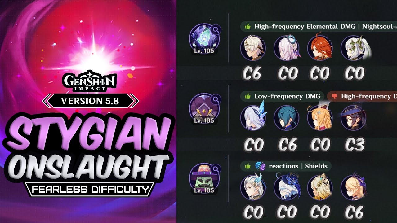 V5.8 Stygian Onslaught - Fearless Difficulty ft. C0 Mavuika, C0 Skirk, C0 Neuvillette