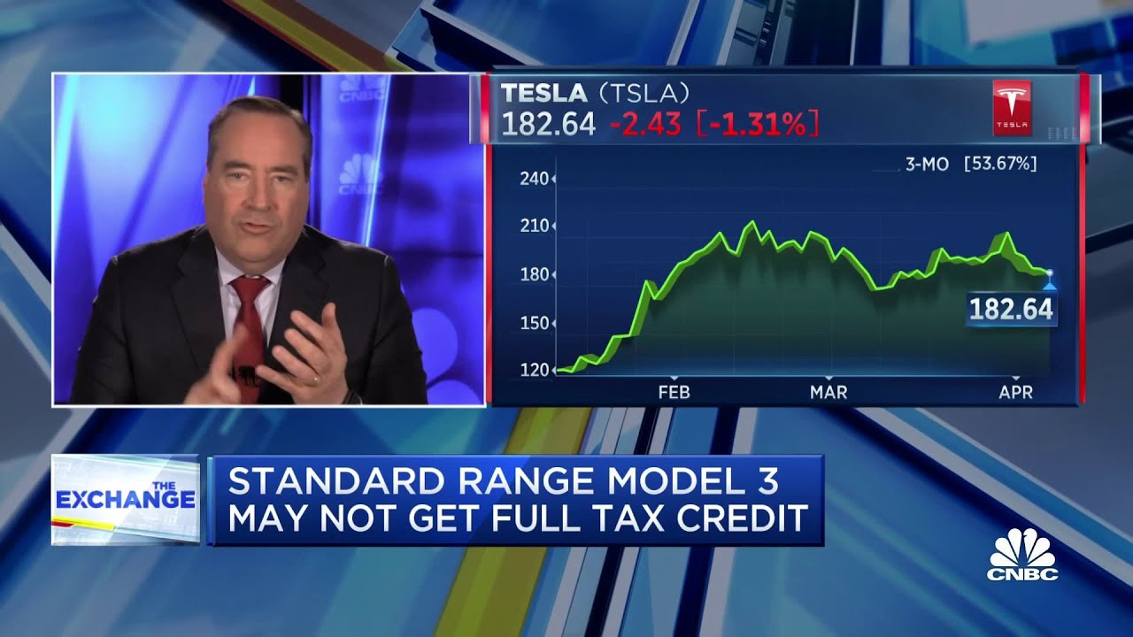 Tesla stock drops following additional price cut