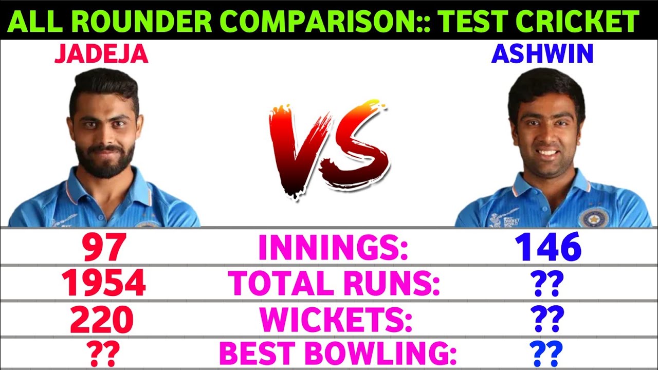 Ravindra Jadeja Vs Ravichandran Ashwin Test All Rounder Comparison| Cricket Stats