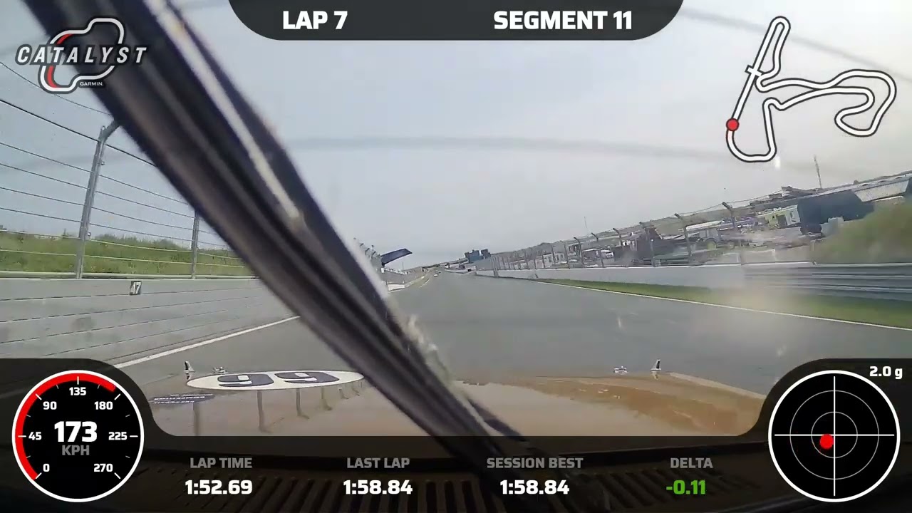 Zandvoort HZT fast seventies race 2 2025