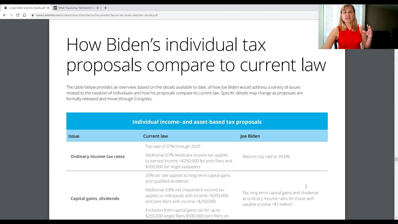 Biden vs Trump Taxes Capital Gains, Itemized , Income rates (Series Ep 1)