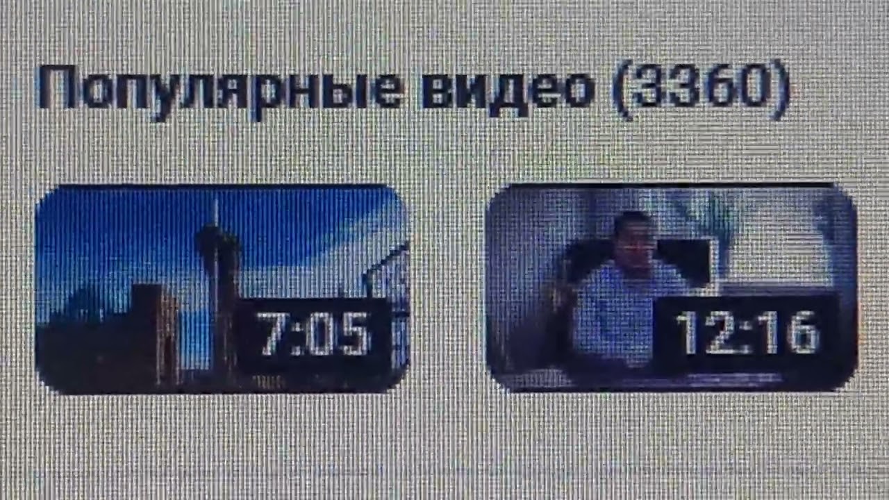 3 360 популярных видеороликов на моём канале на утро 13.02.2026 года