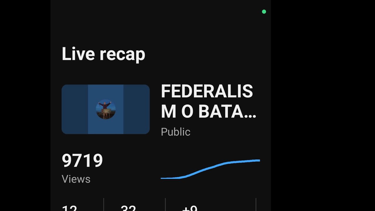 FEDERALISM O BATAS MILITAR ANO ANG MAGIGING DULOT NITO SA BUHAY NG MGA PILIPINA