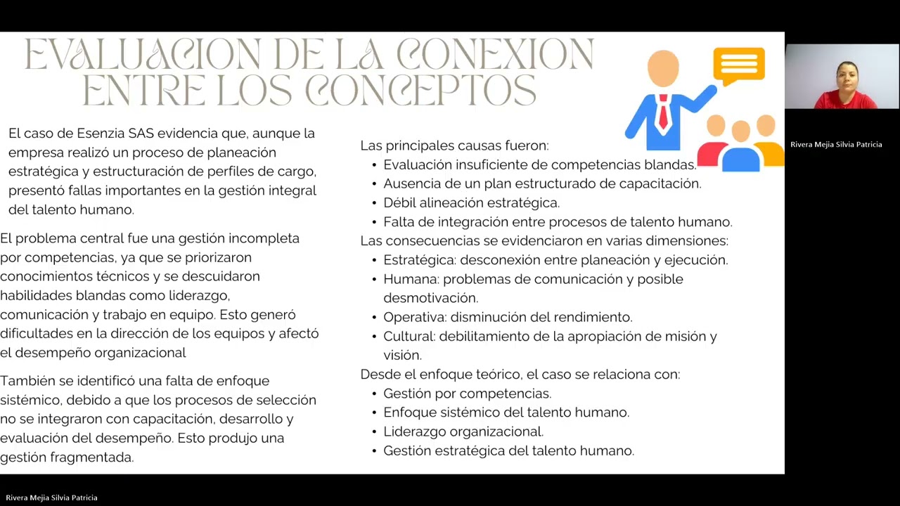 Rivera Mejia Silvia Patricia gerencia del talento humano