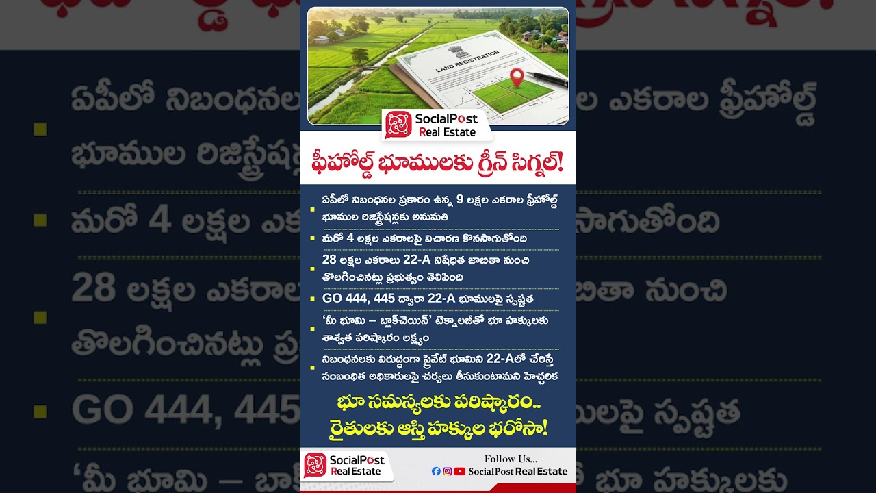22A Prohibited Lands Latest Update | AP Freehold Lands Registration #ap #freehold #land #22a #shorts