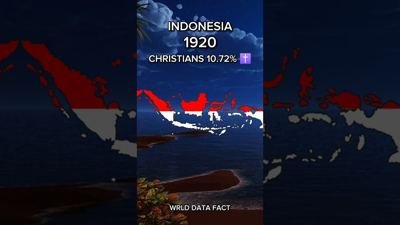 Christianity in Indonesia #shorts
