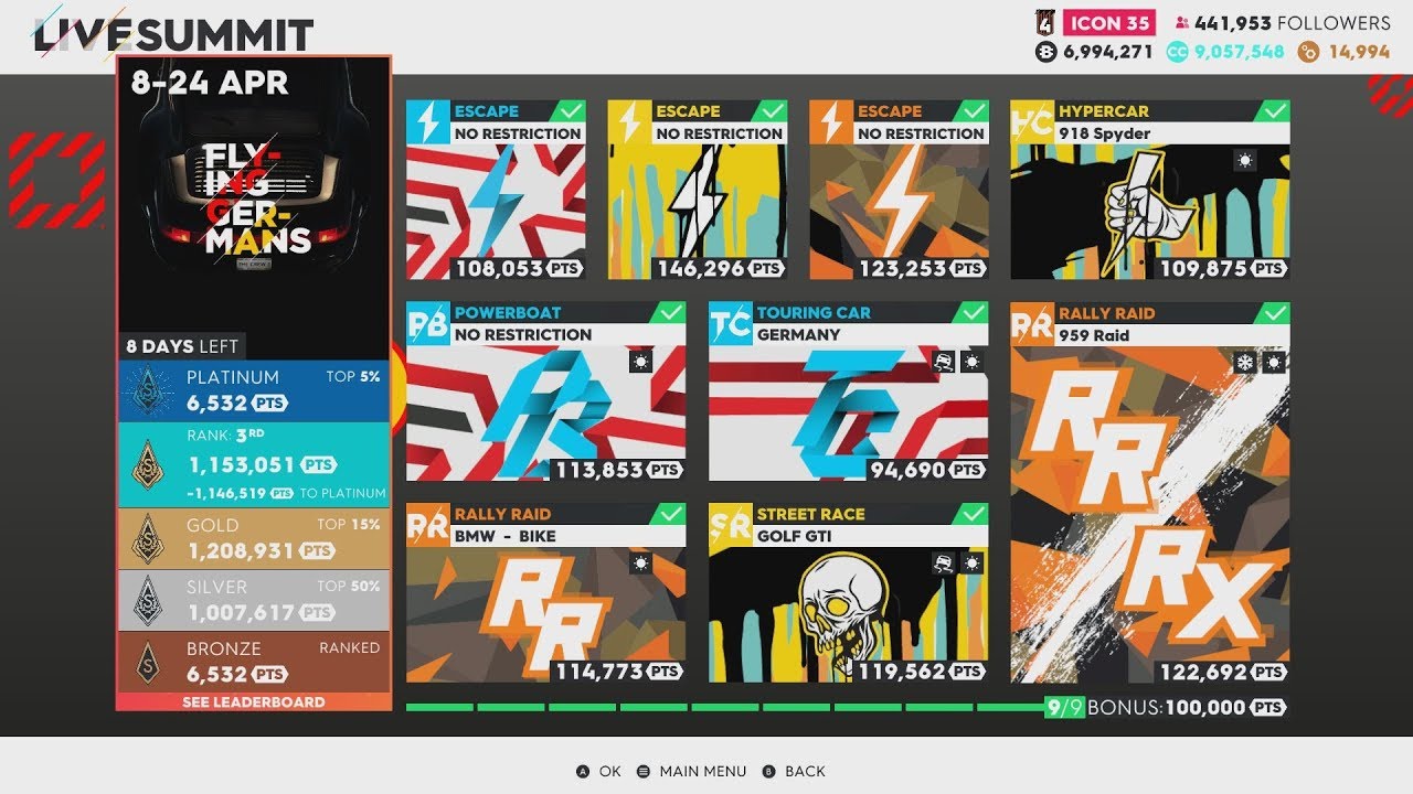 The Crew 2: Summit 