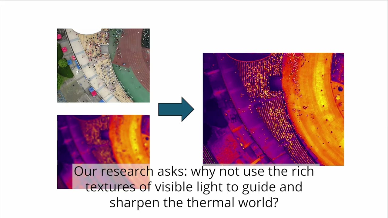MAGNet: RGB Guided IR Super-Resolution Preview (MMM2026)