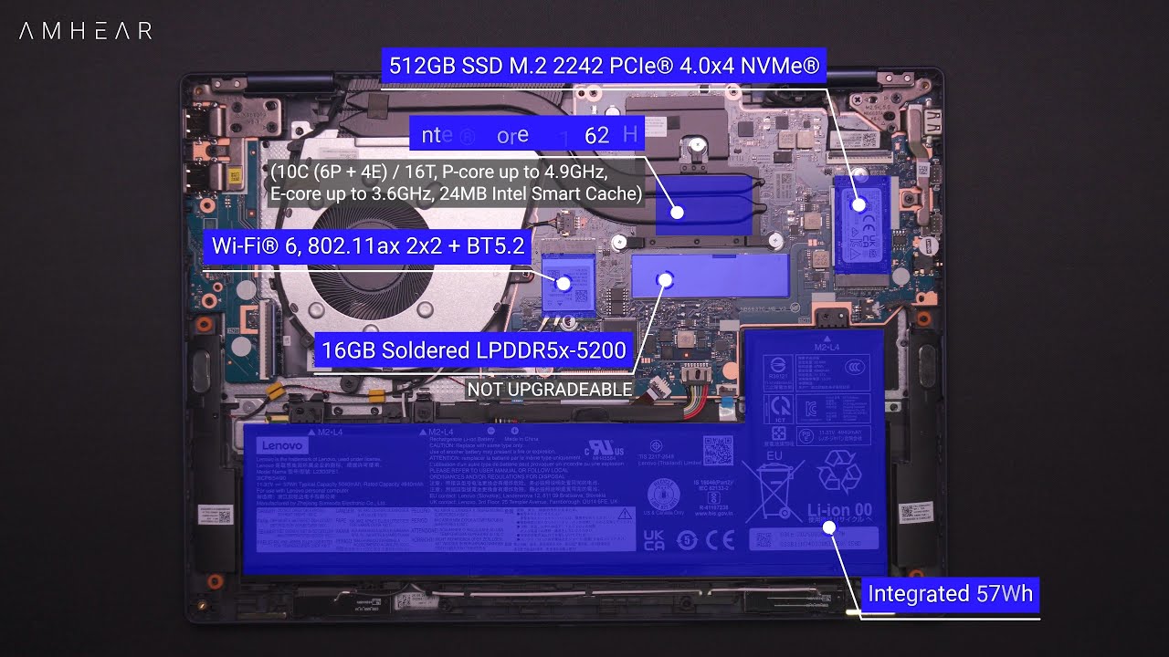 Ideapad 5 2 in1 83KX006EID | Upgrade Options