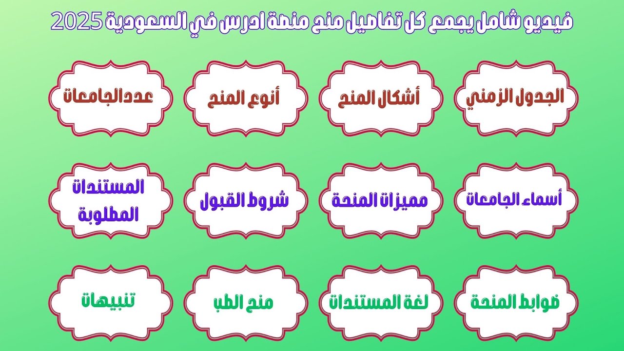 منح منصة ادرس في السعودية