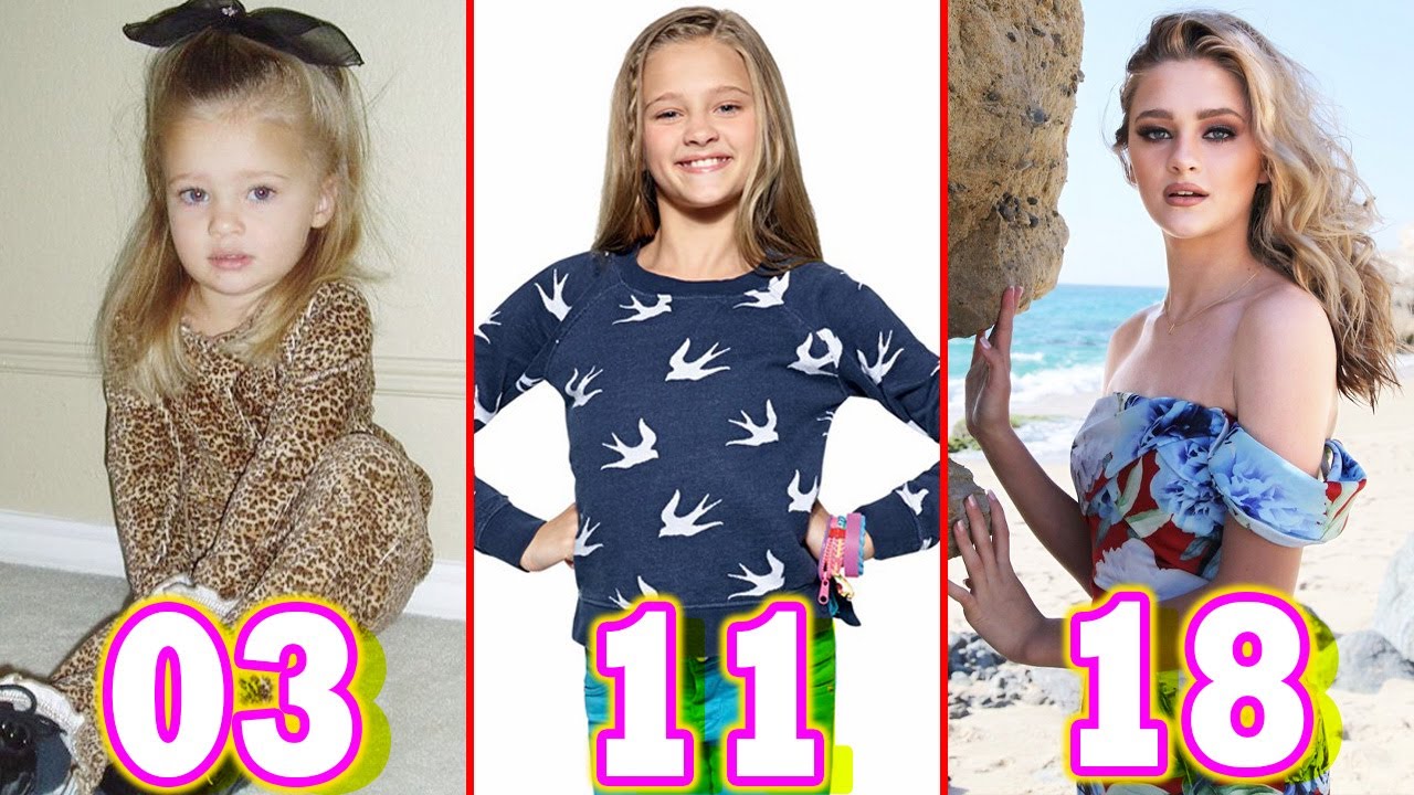 Lizzy Greene ( nicky ricky dicky & dawn ) Transformation ★ From Baby To 18 Years Old