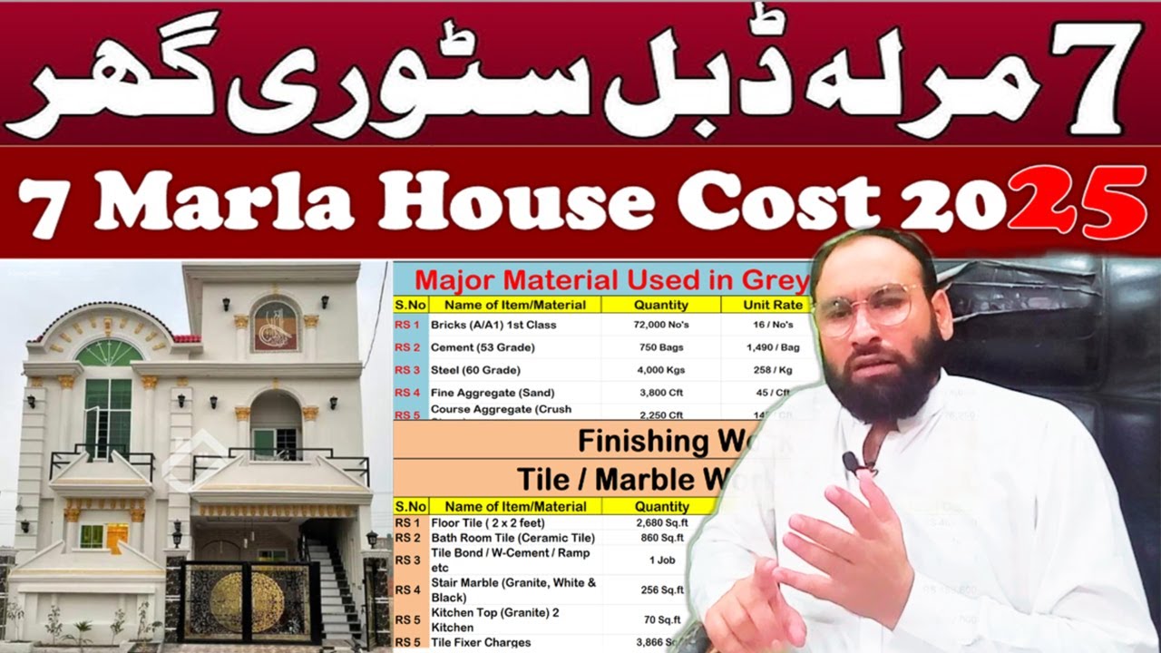 7 Marla Double Storey House Construction Cost in Pakistan | Sept 2025 Update