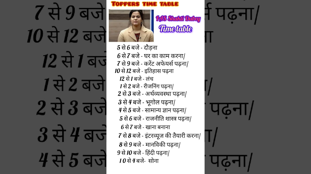 IAS Shakti Dubey/ UPSC preparation time table/ Air 1 (2025) #upsc #ias #upscmotvation #dreamias