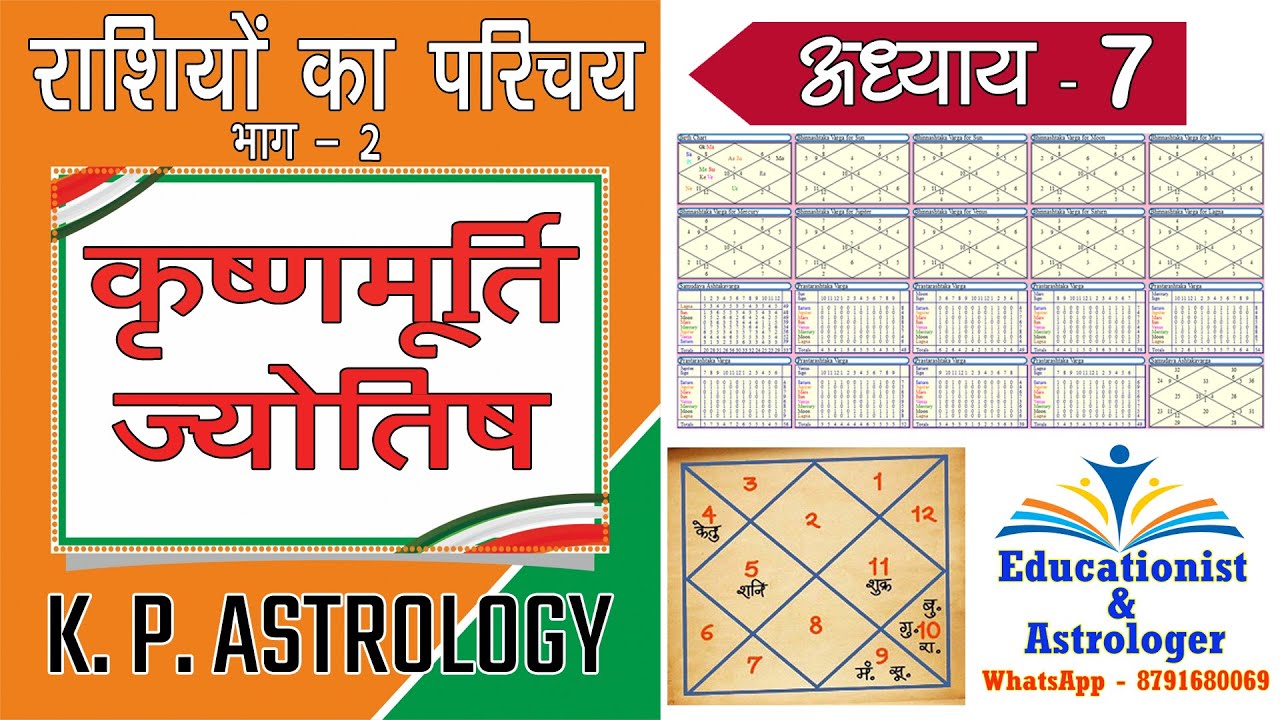 मेष से कन्या तक राशियों का सरल तरीके से वर्णन,  K P Astrology, Lecture 7
