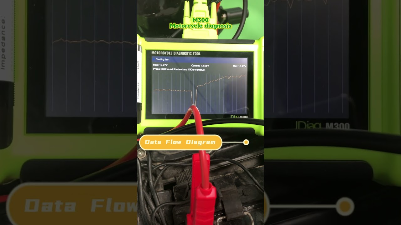 JDiag M300 Motorcycle Voltage Test | Check Battery Health Before It Fails
