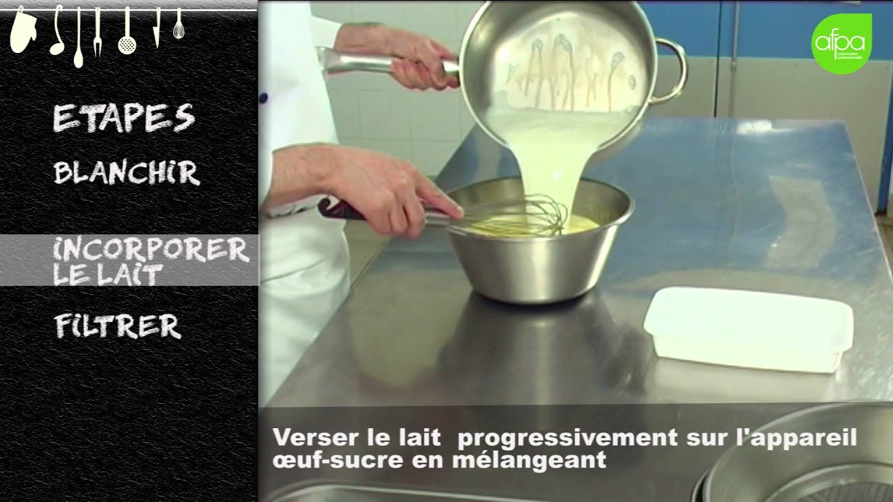 Appareil à crème prise sucrée