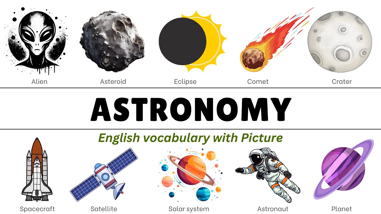 30 Essential Astronomy Vocabulary Words in English | Learn Space Terms with Meanings & Pronunciation