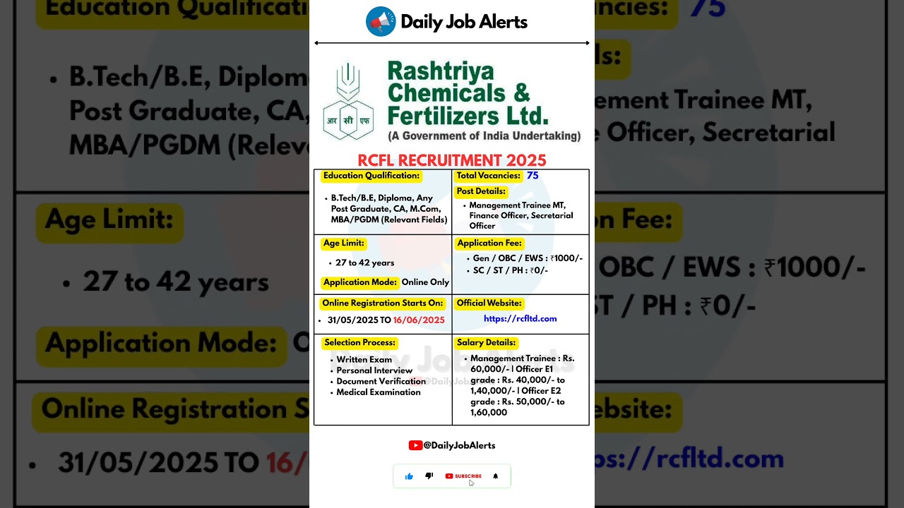 RCFL Recruitment 2025 | New Vacancy 2025 | Daily Job Alerts #shorts
